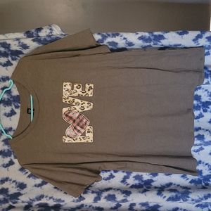 Shein Curve